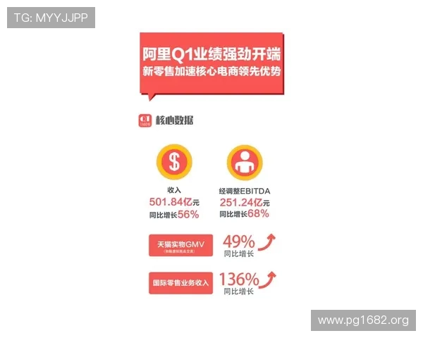 全面解析利来国际w66平台的优势与最新发展趋势